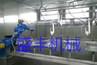 汽車(chē)輪轂噴漆線都有那些設(shè)備